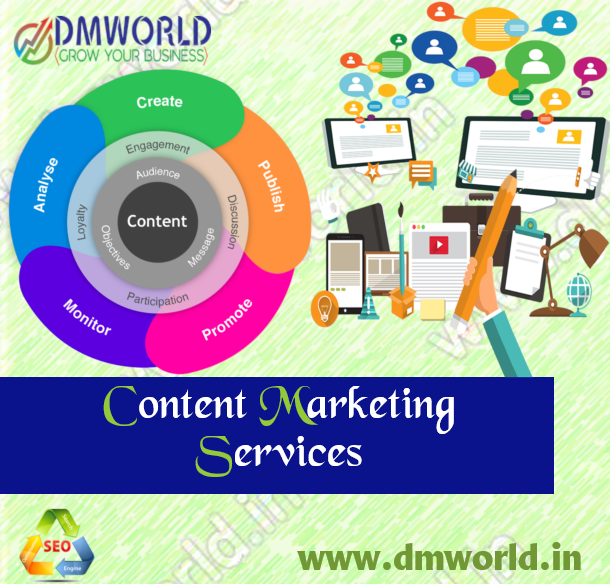 content marketing services by dmworld.in